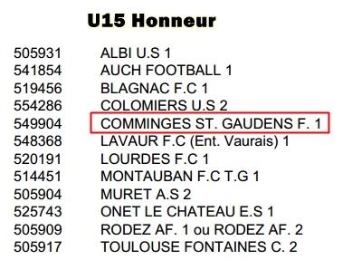 U15 Honneur